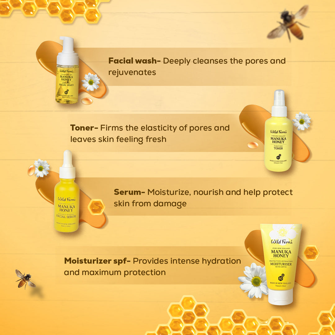 Manuka Honey Combo Pack